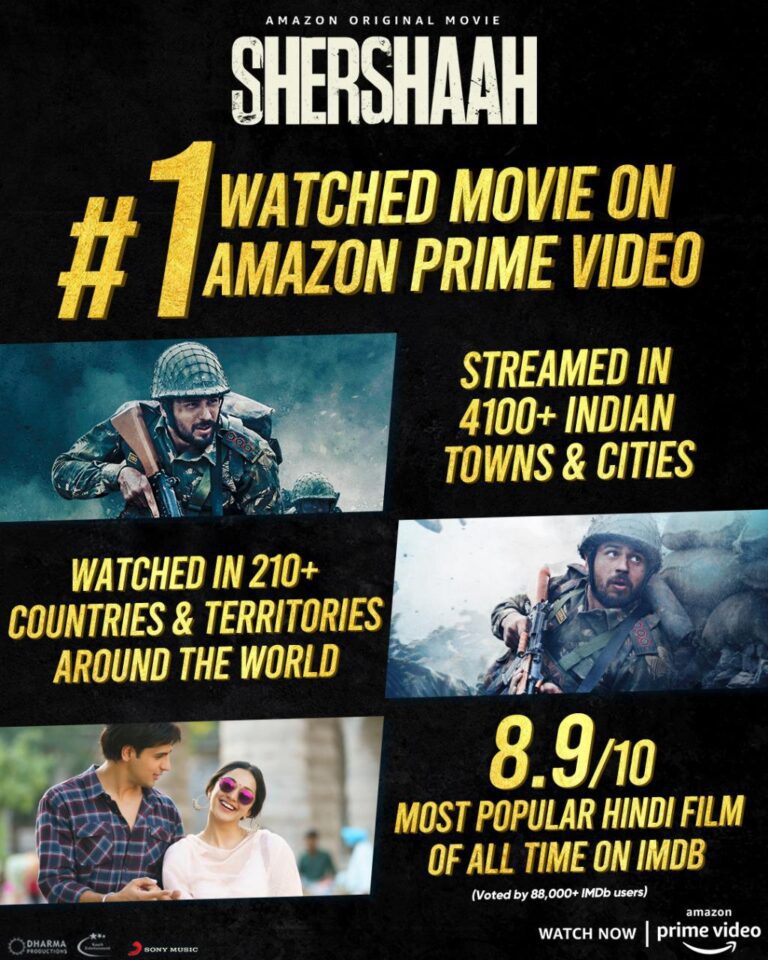 Shershaah is the Most Watched Movie on Amazon Prime Video in India Till Date